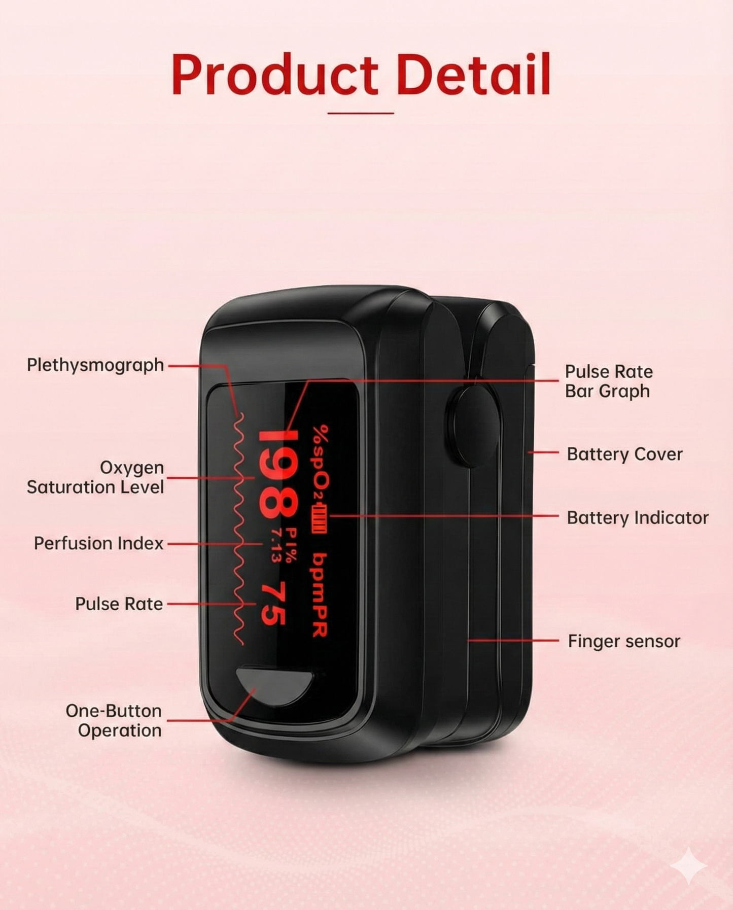 Precision Fingertip Pulse Oximeter with OLED Display