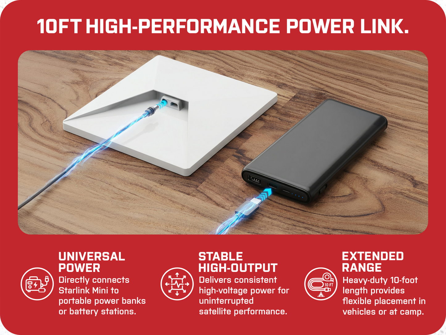 Secure Suction Cup Mount and 10FT USB-C to DC Cable – Turbulence-Stable Starlink Mini Antenna Mounting Kit