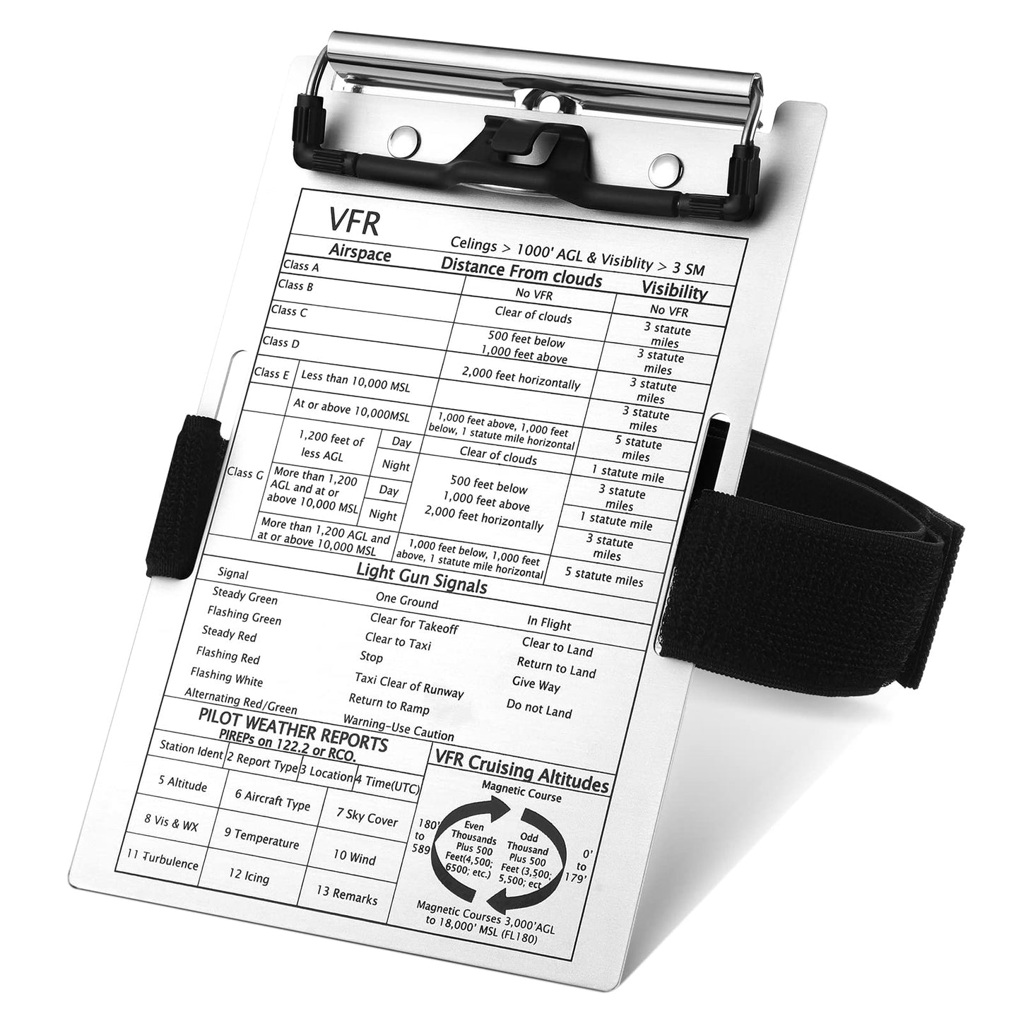 Eaasty VFR Pilot Kneeboard Aluminum Aviation Kneeboard Pilot Notepad with Pen Holder and Elastic Strap for Pilot Writing(1 Set)