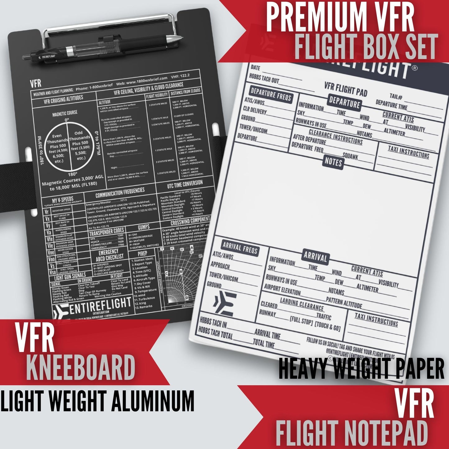 EntireFlight - Aviation Pilot Kneeboard VFR Black with Structured Notepad, Pilot Gear & Flight Bag Accessory, Airplane Grade Aluminum, Elastic Knee Strap & Pen Included for Pilots