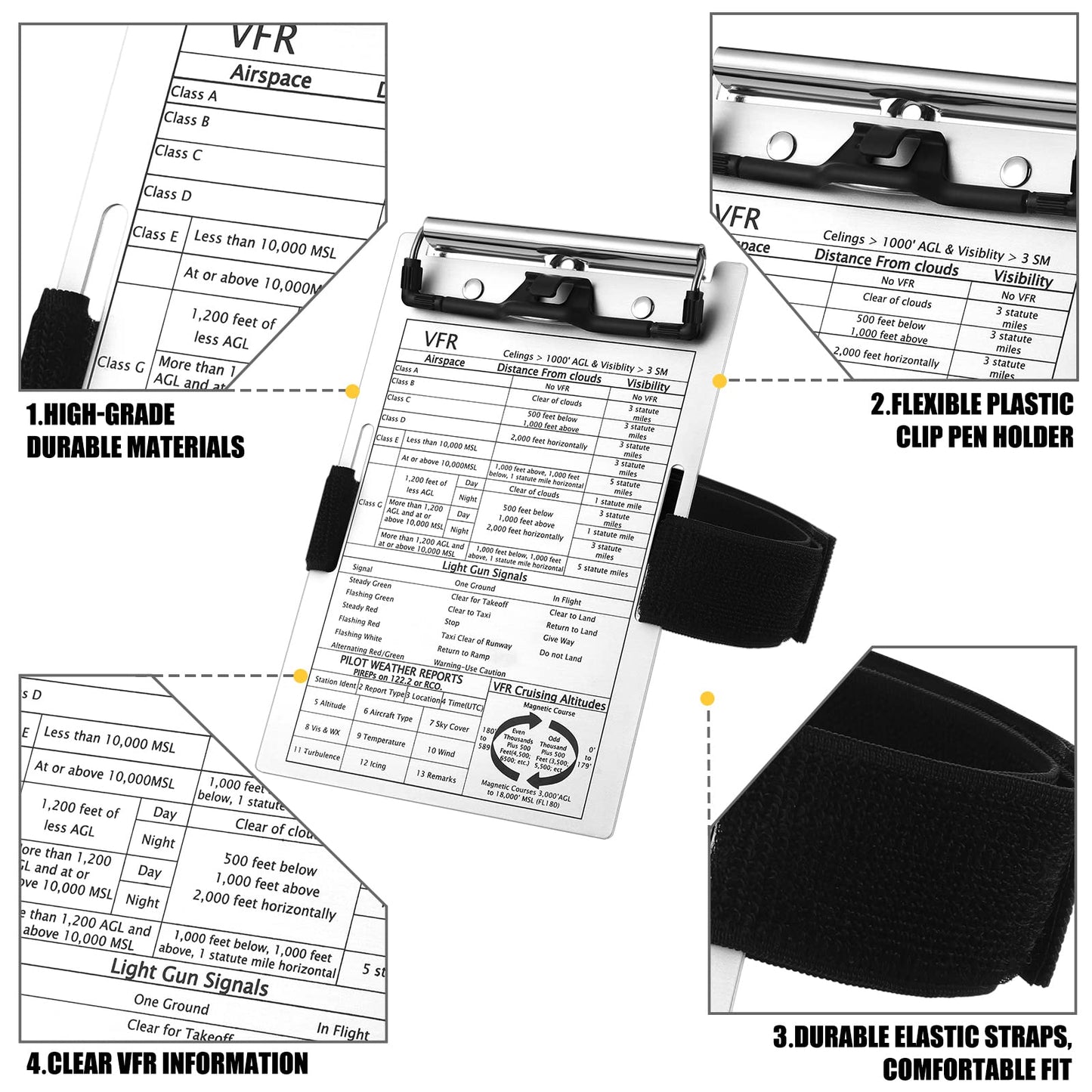 Eaasty VFR Pilot Kneeboard Aluminum Aviation Kneeboard Pilot Notepad with Pen Holder and Elastic Strap for Pilot Writing(1 Set)