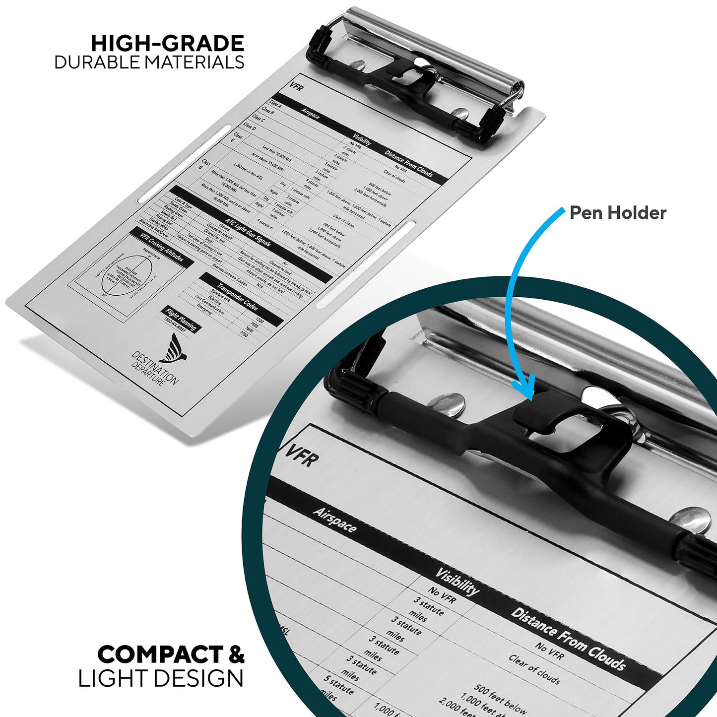 Destination Departure Pilot Kneeboard – Aluminum Pilot Writing Board – 5.5 x 8 Inch Knee Board Clipboard – Metal Clip and Practical Pen Holder – Comfortable Elastic Strap