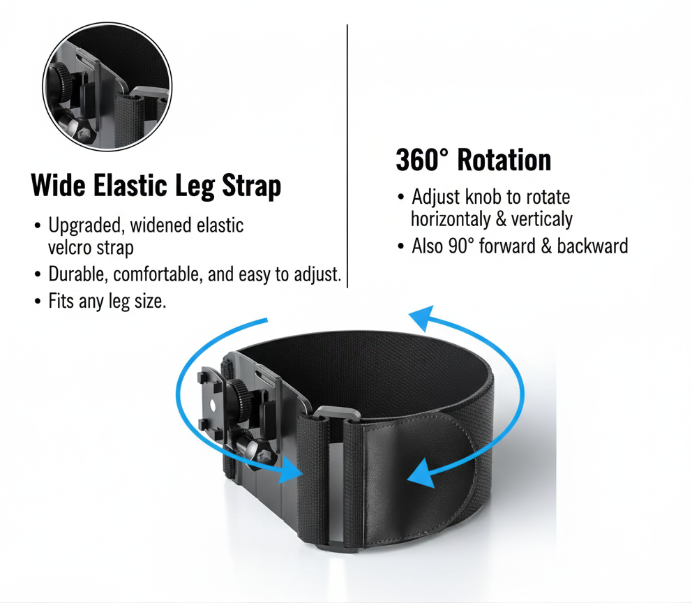 ProAviator Pilot Kneeboard for iPad & Phone (5-13"), 360° Rotating Aviation Mount with Adjustable Tilt, Fits iPad Pro, Air, Mini & Galaxy Tab