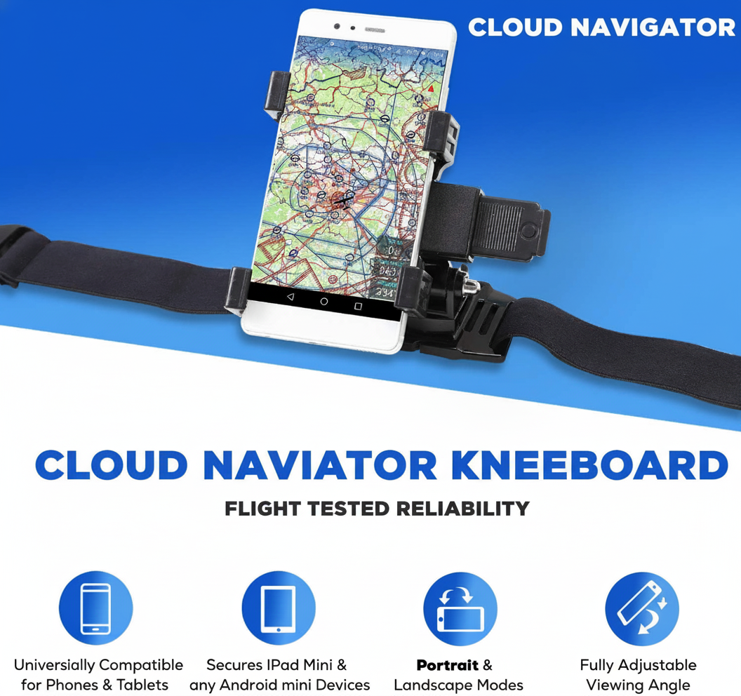 Pilot Kneeboard for iPad Mini (All versions)