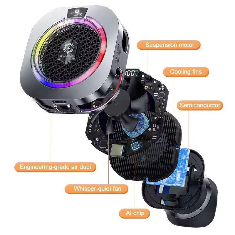 ProAviator Rapid Cooling Radiator for iPads & Phones